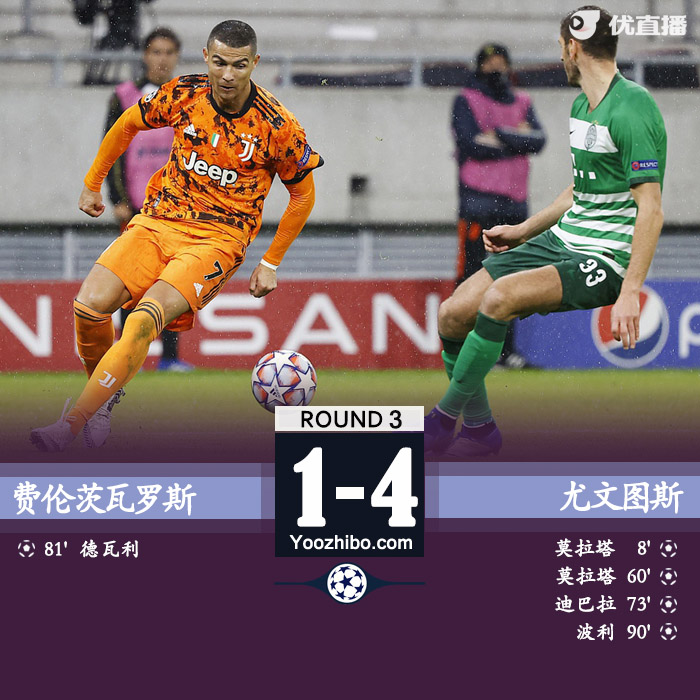<a href=/zuqiugengduo/juventus/ target=_blank class=infotextkey>尤文图斯</a>4-1费伦茨瓦罗斯