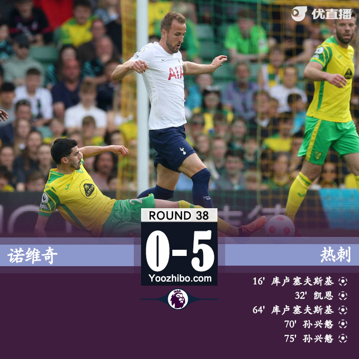 热刺5-0诺维奇获得<a href=/zuqiugengduo/ouguan/ target=_blank class=infotextkey>欧冠</a>资格 孙兴慜双响荣膺金靴