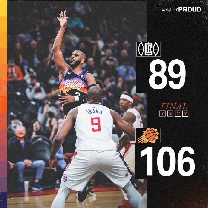 太阳106-89击沉快船 保罗三双 C-约翰逊24+7 小莫里斯26+8