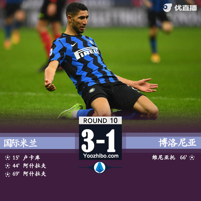 <a href=/zuqiugengduo/intermilan/ target=_blank class=infotextkey>国际米兰</a>3-1博洛尼亚