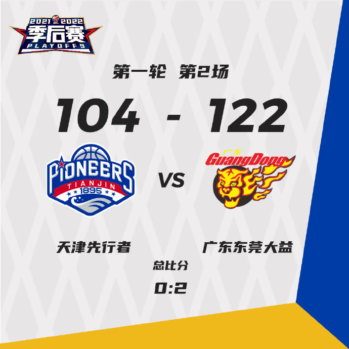 广东122-104轻取天津 周鹏23分 易建联15+11 伯顿25+5