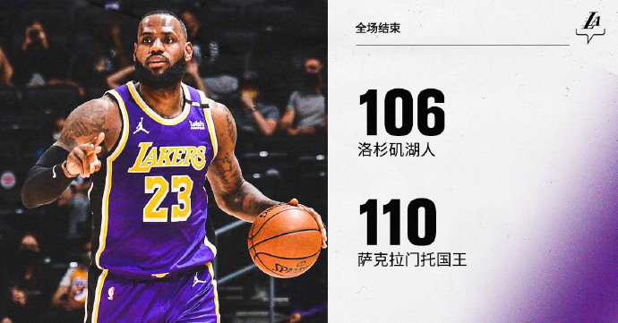 湖人106-110不敌国王 詹姆斯复出16+8+7失绝杀 浓眉22+11+5帽