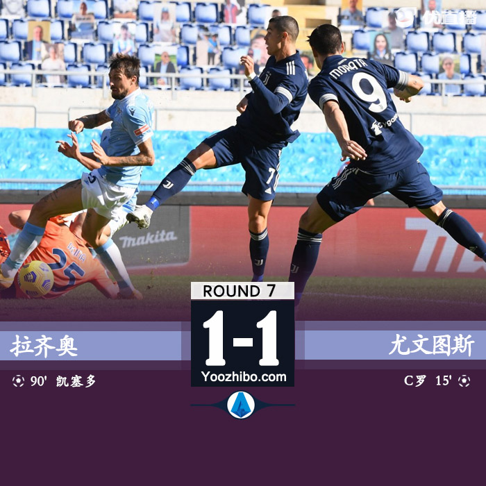 <a href=/zuqiugengduo/juventus/ target=_blank class=infotextkey>尤文图斯</a>1-1拉齐奥