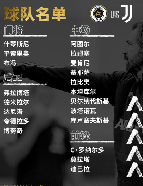 C罗正式回归<a href=/zuqiugengduo/juventus/ target=_blank class=infotextkey>尤文图斯</a>大名单