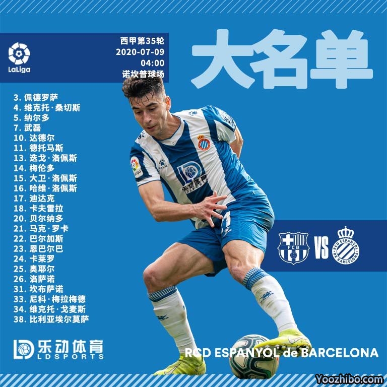西班牙人vs<a href=/zuqiugengduo/barcelona/ target=_blank class=infotextkey>巴萨</a>大名单
