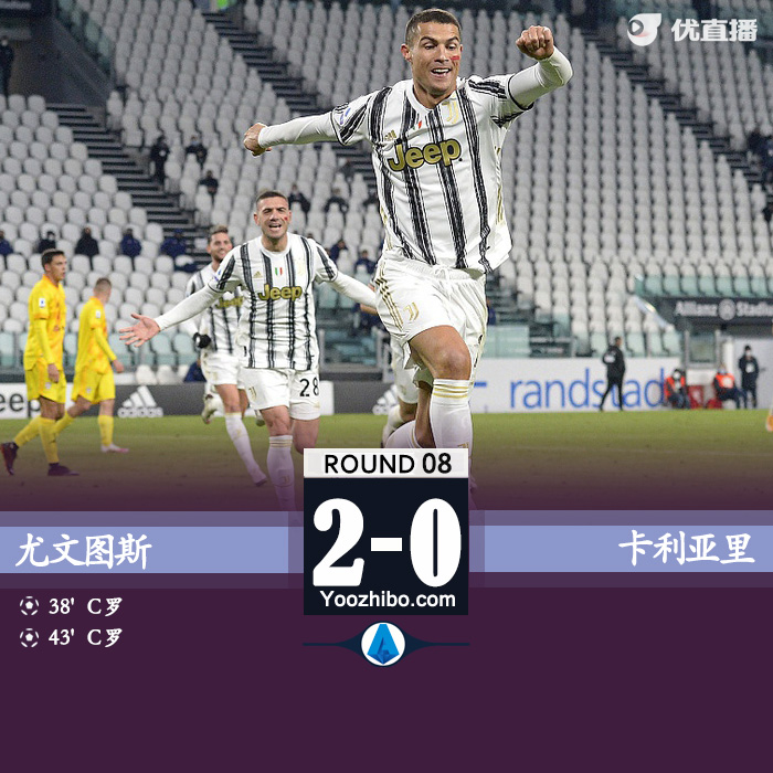 <a href=/zuqiugengduo/juventus/ target=_blank class=infotextkey>尤文图斯</a>2-0卡利亚里