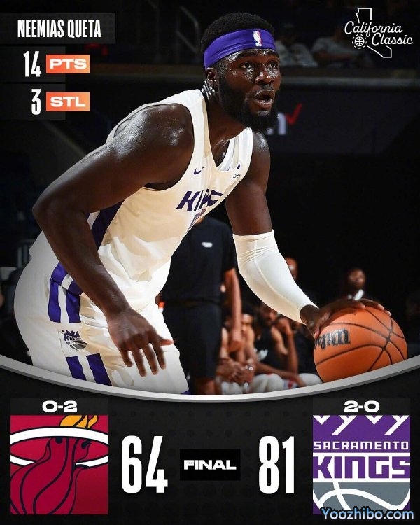 国王81-64轻取热火 埃利斯17分 科塔14分 斯玛特12分