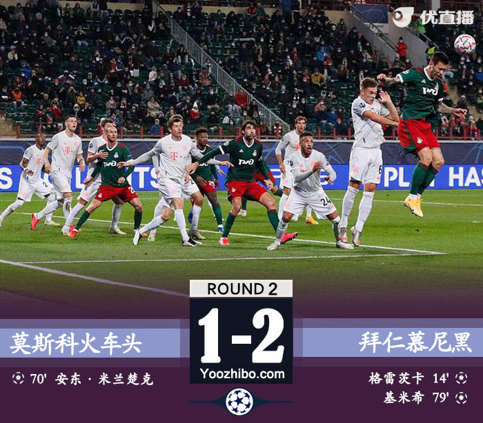 <a href=/zuqiugengduo/bayern/ target=_blank class=infotextkey>拜仁</a>慕尼黑2-1莫斯科火车头