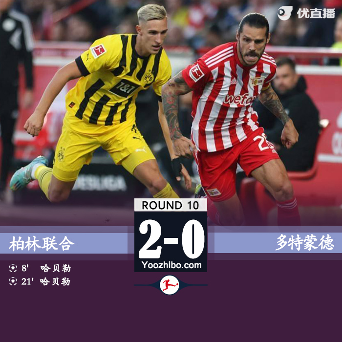 <a href=/zuqiugengduo/dortmund/ target=_blank class=infotextkey>多特蒙德</a>0-2柏林联合 科贝尔“超巨失误”送礼哈贝勒双响
