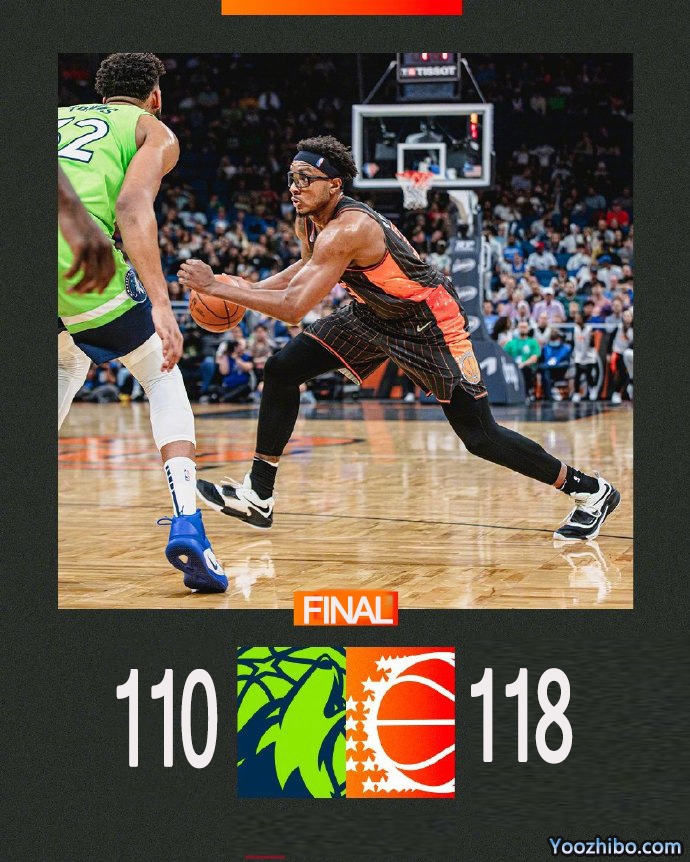 魔术118-110终结森林狼 班巴27+12 卡特20+10 唐斯21+13
