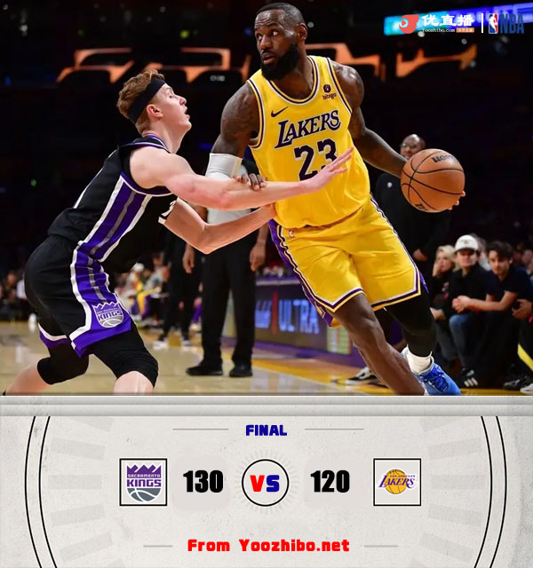 <a href=/lanqiugengduo/kings/ target=_blank class=infotextkey>国王</a>130-120击败<a href=/lanqiugengduo/lakers/ target=_blank class=infotextkey>湖人</a> 福克斯44分 詹姆斯31+13&疑遭伤病提前退场