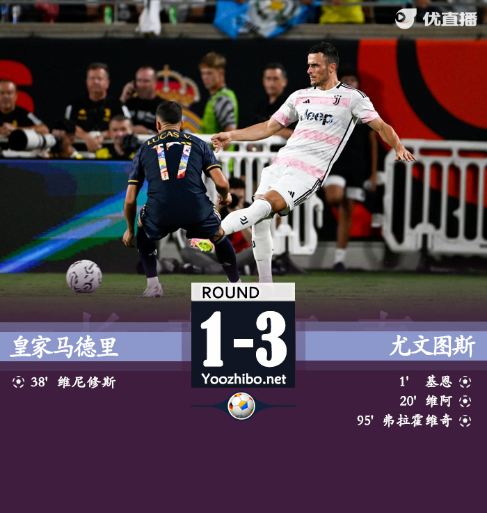 皇家马德里vs<a href=/zuqiugengduo/juventus/ target=_blank class=infotextkey>尤文图斯</a>