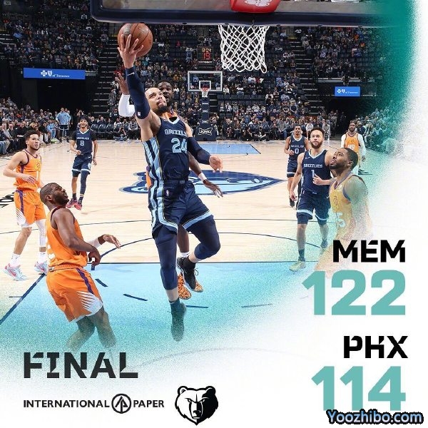 灰熊122-114终结太阳 狄龙30+7 布克41分
