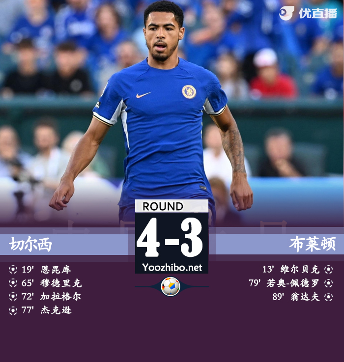 <a href=/zuqiugengduo/chelsea/ target=_blank class=infotextkey>切尔西</a>vs布莱顿