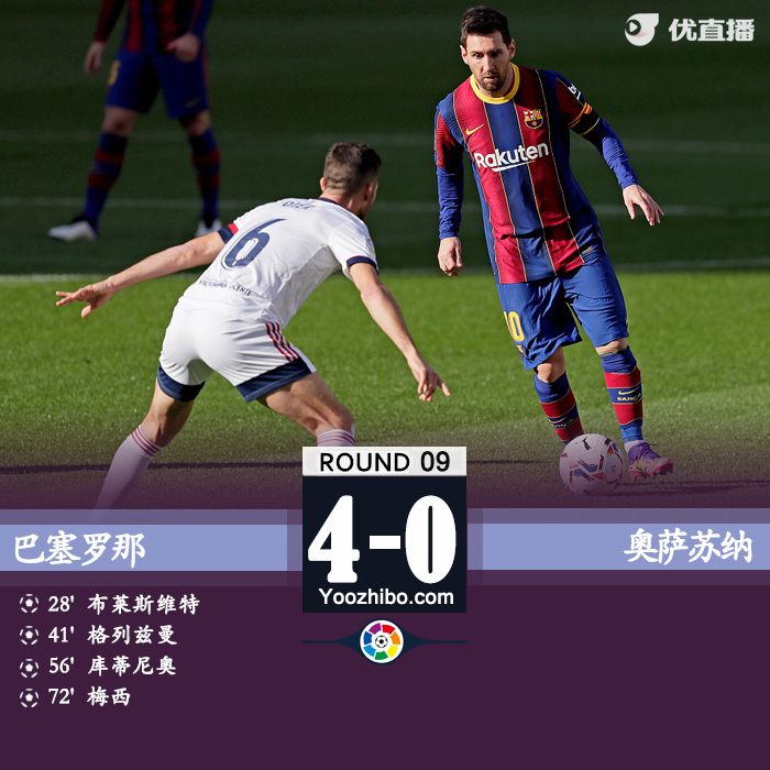 <a href=/zuqiugengduo/barcelona/ target=_blank class=infotextkey>巴萨</a>4-0奥萨苏纳