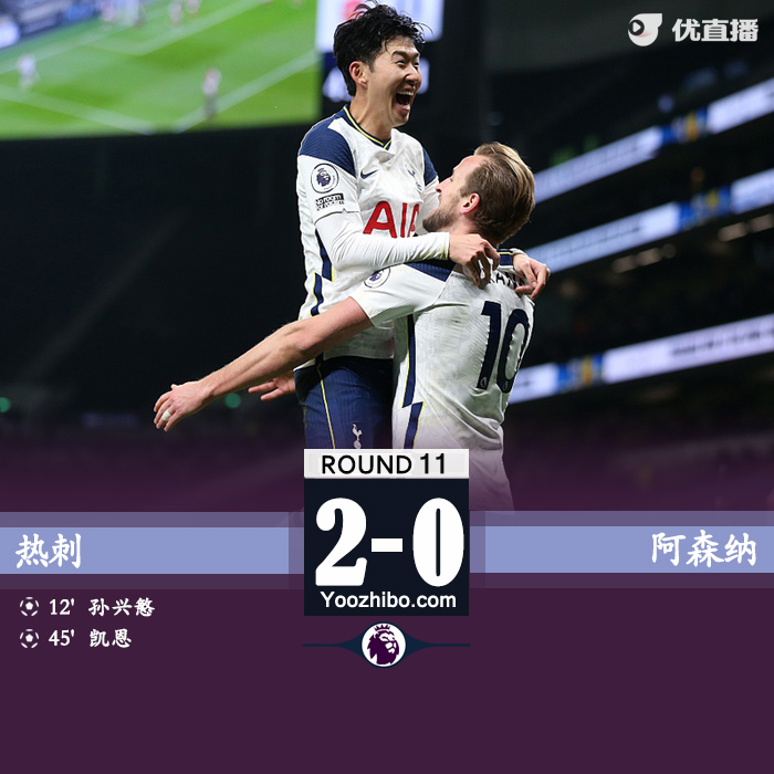 <a href=/zuqiugengduo/hotspur/ target=_blank class=infotextkey>热刺</a>2-0<a href=/zuqiugengduo/arsenal/ target=_blank class=infotextkey>阿森纳</a>