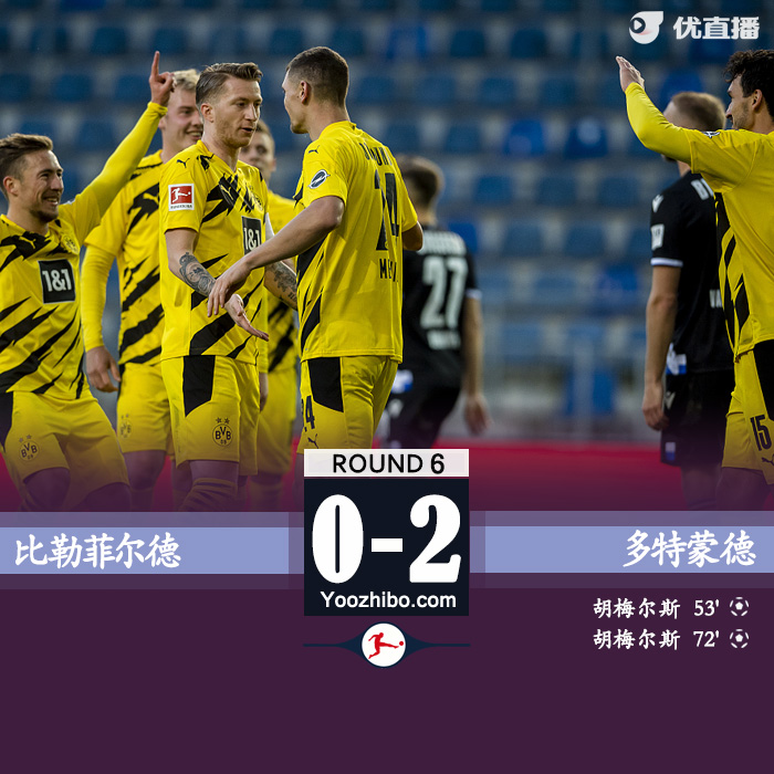 <a href=/zuqiugengduo/dortmund/ target=_blank class=infotextkey>多特蒙德</a>2-0比勒菲尔德