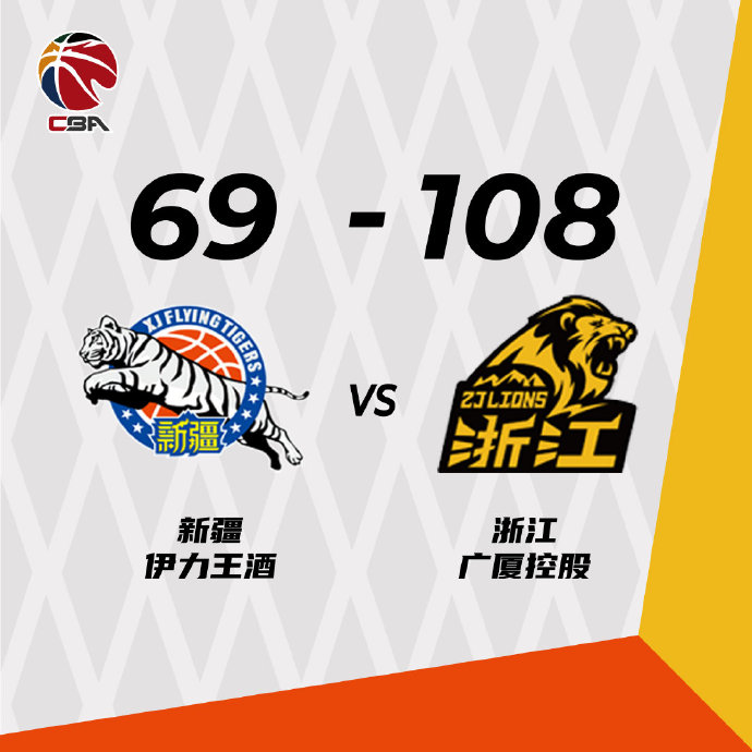 广厦108-69大胜新疆 胡金秋19+8 朱俊龙12+12 孙铭徽18+7