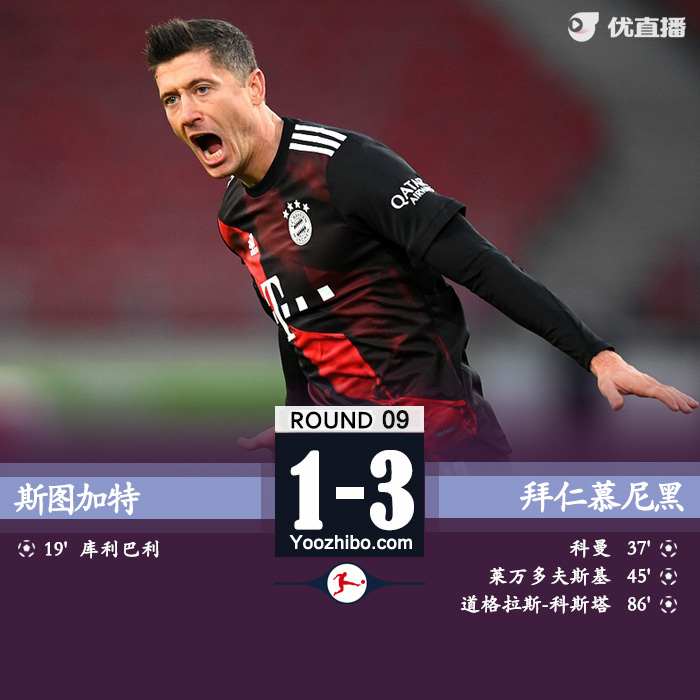 <a href=/zuqiugengduo/bayern/ target=_blank class=infotextkey>拜仁</a>3-1逆转斯图加特