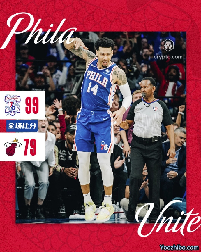 76人99-79扑灭热火 恩比德复出18+11 铁林21分 巴特勒33+9