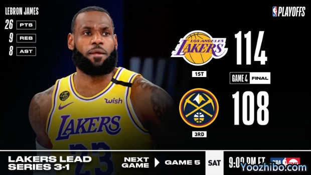 <a href=/lanqiugengduo/lakers/ target=_blank class=infotextkey>湖人</a>险胜<a href=/lanqiugengduo/nuggets/ target=_blank class=infotextkey>掘金</a>大比分3-1夺赛点！