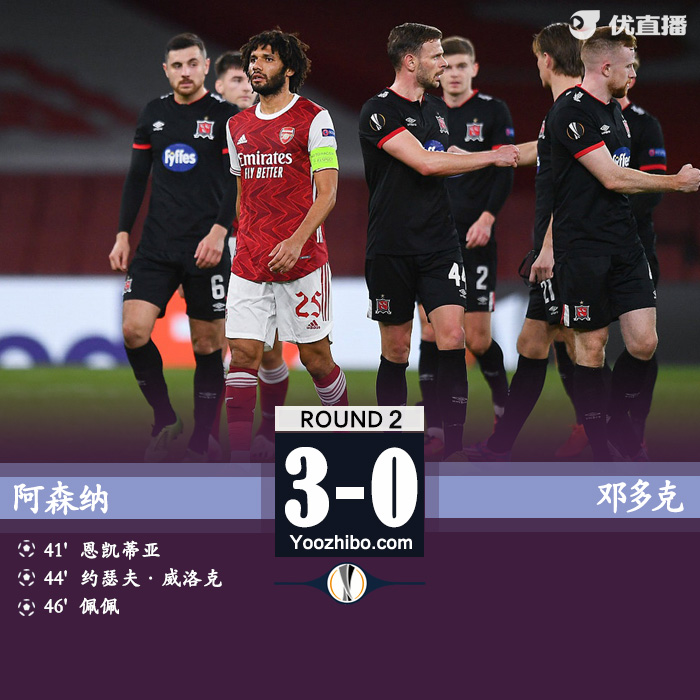<a href=/zuqiugengduo/arsenal/ target=_blank class=infotextkey>阿森纳</a>3-0邓多克