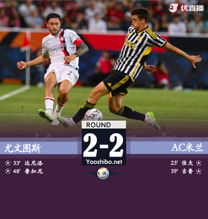 <a href=/zuqiugengduo/juventus/ target=_blank class=infotextkey>尤文图斯</a>vsAC米兰